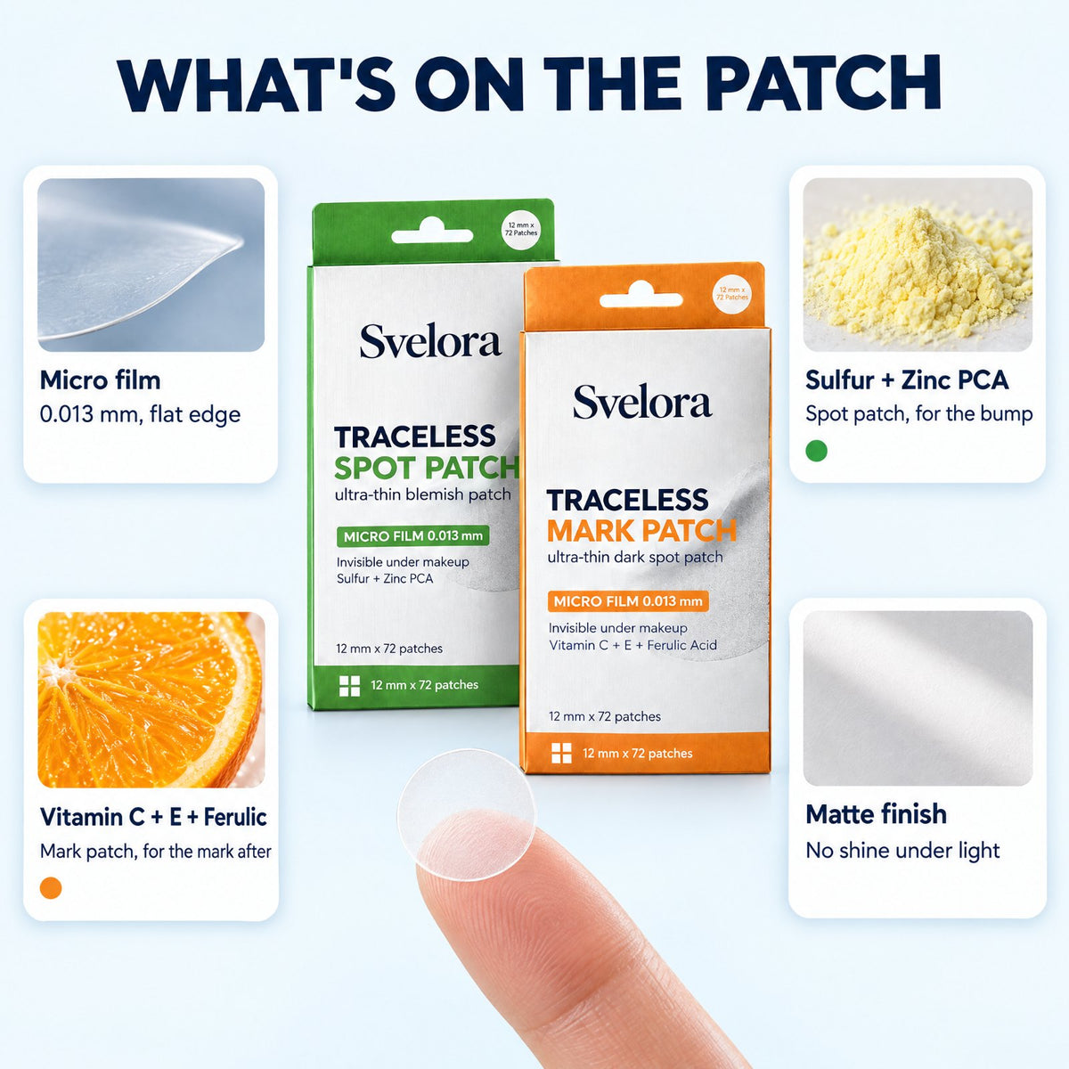 Svelora Traceless Spot Patch