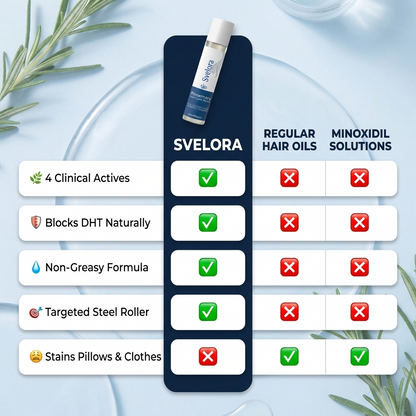 Svelora NewBloom